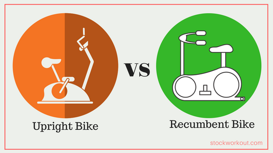 best bike reviews